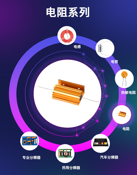 电阻系列