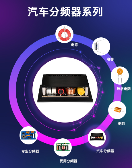 汽车分频器系列