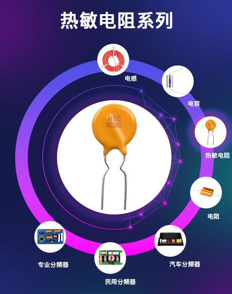 热敏电阻系列