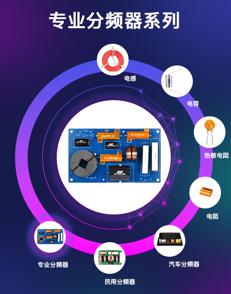 专业分频器系列
